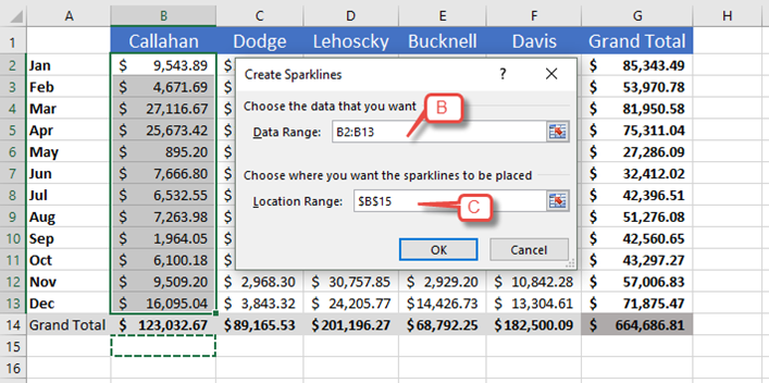 Sparkline Trend figure 2